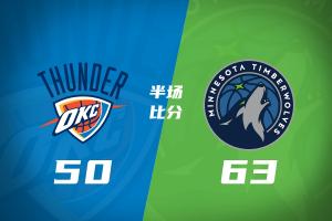半场战报-森林狼63-50领先雷霆 华子12分 里德11分 亚历山大13+5