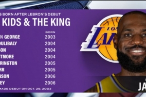 奇才阵中有8人在詹姆斯NBA首秀后出生 吹约和威尔·莱利生于06年