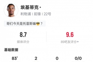 埃基蒂克本场数据：4射正2进球+错失2次进球机会，评分8.7