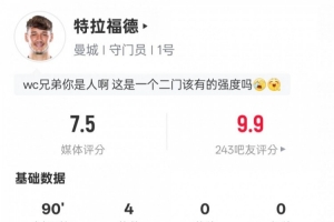 特拉福德本场数据:4次扑救2次化解单刀球1抢断,评分7.5