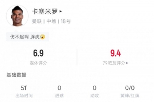 留下吧?卡塞米罗半场:造红牌+2射正造险,又见no look pass!