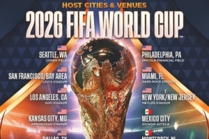 福克斯堡镇长要求世界杯800万资金到位:不给钱就不办世界杯