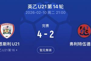 当地媒体:徐彬周二已代表巴恩斯利U21完成首秀,帮助球队4-2获胜