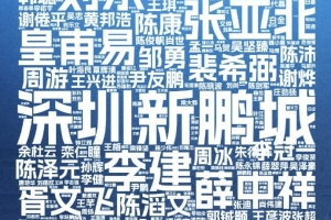 ? 三月生辰，热爱开场！生日快乐！?