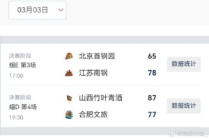 2026女篮俱乐部杯第二阶段今日综述:江苏轻松过关 山西险胜对手