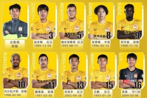 西海岸一线队名单及号码:李昊16号,戴维森11号,新援雷森德23号