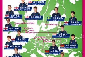 小组赛战罢日本女足进17球丢0球,进攻和防守数据皆居亚洲杯第一