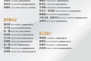 U23国足名单俱乐部分布:泰山6人最多,铜梁龙4人蓉城、浙江3人