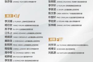 博主:U16国足已抵达欧塞尔俱乐部,集训一周后转战蒙太古杯