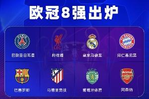 三级欧战8强:西甲6队全过关!英超5队、德甲3队、法甲意甲均2队