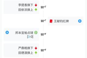 脑震荡额外换人？辽宁铁人本场使用4次换人机会 最后时刻换严鼎皓