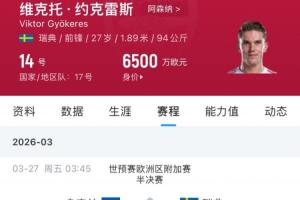 没得休息!约克雷斯未来1个月场场关键战,世预赛+俱乐部三线