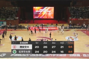 ?CUBAL-西安交大力克石河子大学 田舜尧26+8 阿克力空砍38+10