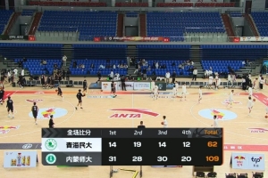 ?内蒙师大大胜青海民大!马欣裕20分 阿毕雅斯17+5 邱世玉25+9