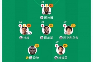 极致奢侈!法国首发三叉戟身价1.9亿 换上的是2亿姆总1.4亿奥利塞
