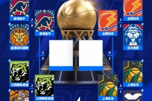 NBL季后赛半决赛G1战报:香港金牛力克江西 上海玄鸟击败合肥狂风