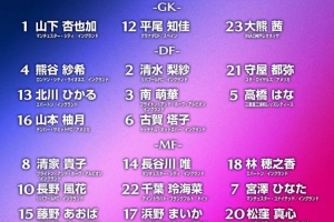 将三战美国女足,日本女足公布24人名单:长谷川唯、清水梨纱领衔