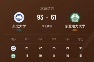 ?CUBAL-东北大学大胜东北电力迎首胜 伊德日夫21+5
