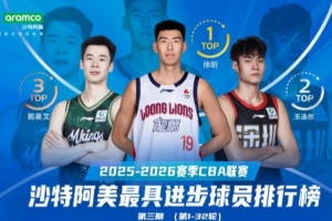 场均11.1分8.1篮板!徐昕排名CBA第1-32轮最具进步球员榜第一