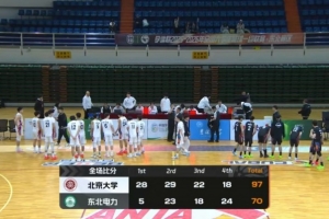 ?CUBAL-北京大学大胜东北电力 张彦博18分 王浩霖12+6