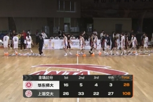 ?CUBAL女篮-上海交大80分大胜华东师大!何尧瑶19分钟15分3板