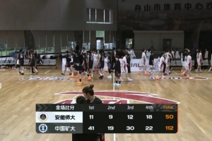 ?CUBAL女篮-中国矿大62分大胜安徽师大 李瑶17+6 代晨曦12+10