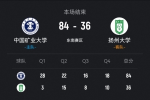 ?CUBAL-中国矿大48分大胜扬州大学 李瑶14+5 赵昕15分