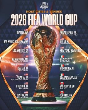 邮报:美国多城世界杯交通费涨价数倍,但堪萨斯城拒绝宰客