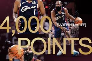哈登成历史第5位季后赛得4000分+1000助的球员!仅次于乔詹科帕克