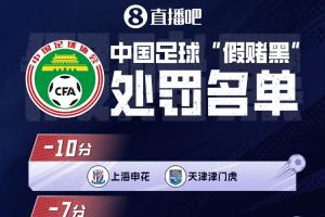 直播吧:“假赌黑”第三批名单最快劳动节后公布,包括部分高管