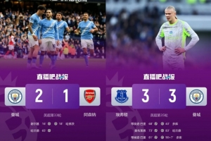 神鬼两面!曼城近6轮斩蓝军胜枪手 但两度战平保级队+埃弗顿丢6分