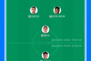 那不勒斯vs博洛尼亚首发:霍伊伦PK卡斯特罗,德布劳内缺阵