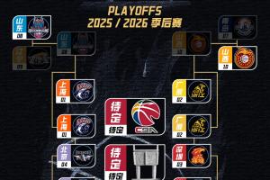 凑齐“北上广深”！CBA最终四强出炉：上海、广厦、深圳、北京